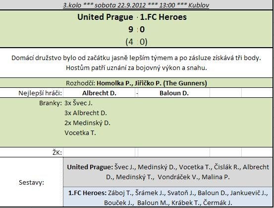 united-heroes
