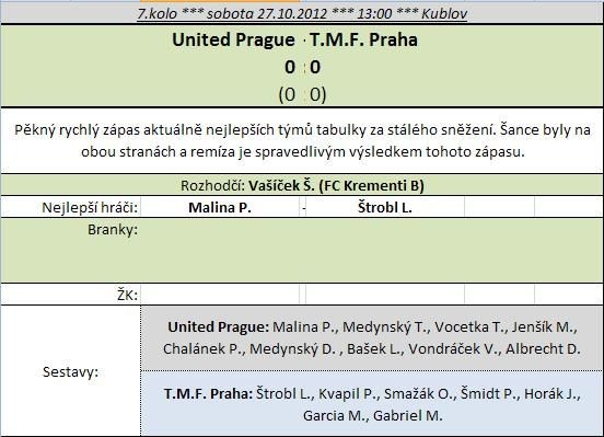 united-tmf