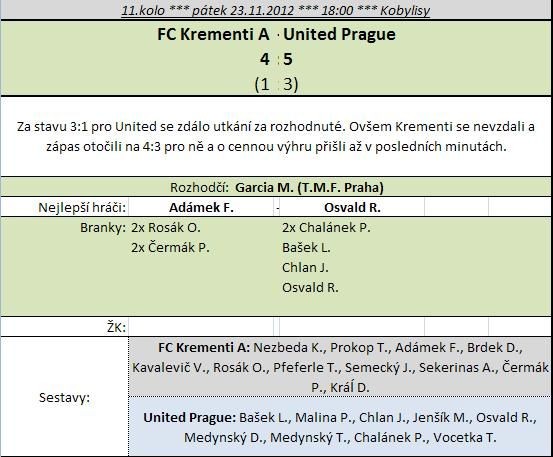 krementiA-united