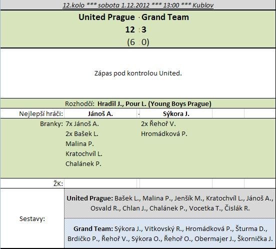 united-grand